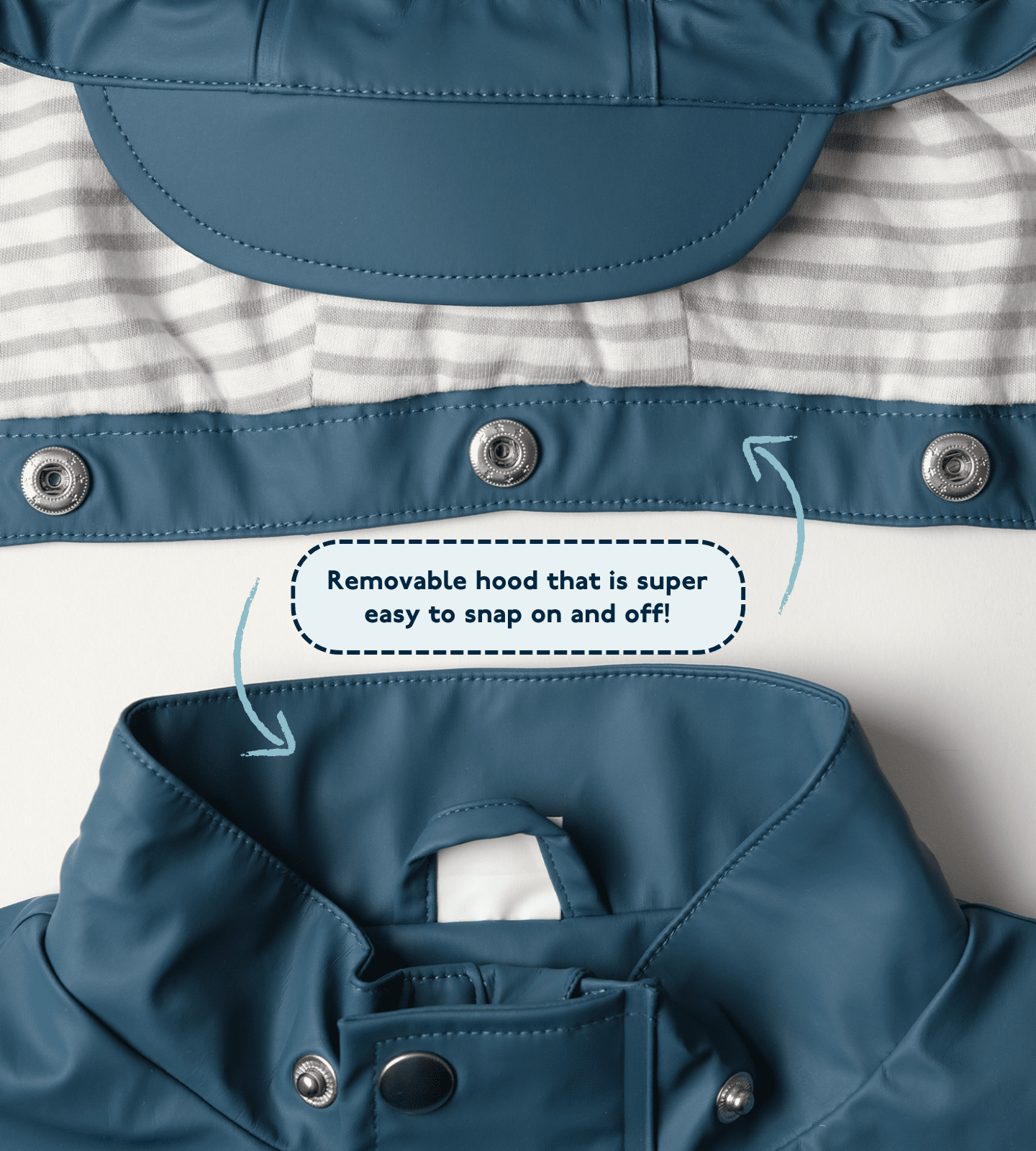 Waterproof Raincoat - Brolly Sheets AU denim - sage - blush