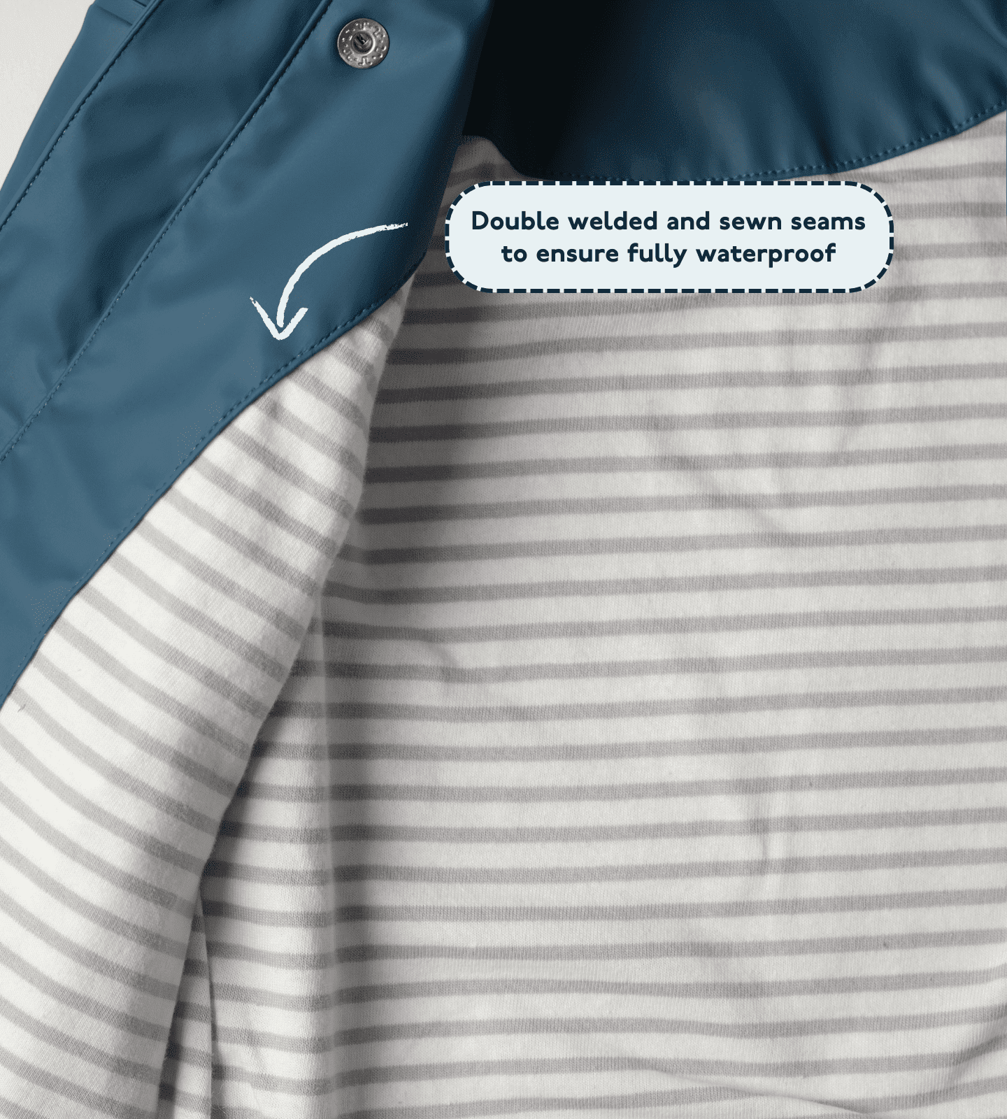 Rainwear Set - Brolly Sheets AU denim - sage - blush