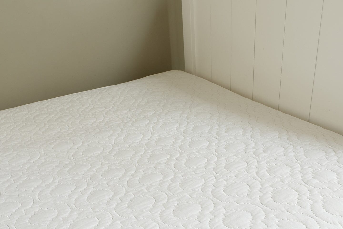Mattress Protector Quilted - Brolly Sheets AU