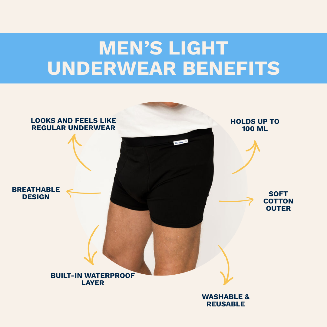 Men's Absorbent Underwear - Light