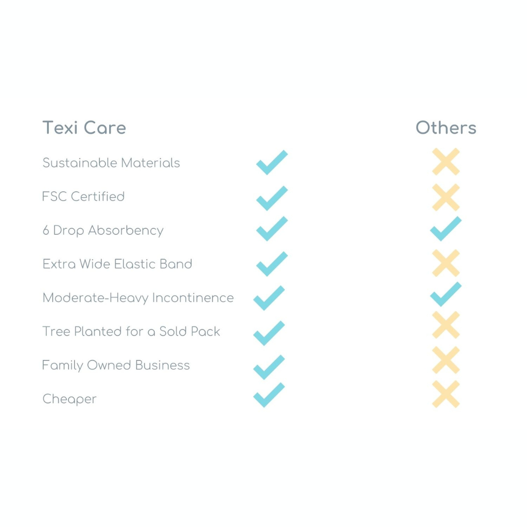 Comparison chart of Texi Disposable Diapers vs Other Competitors