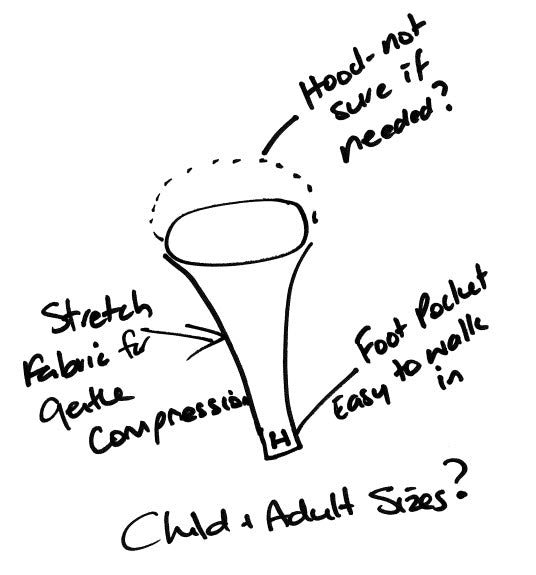 This is what a Theopod could look like. A sensory pod style bag to sleep in. Sleep calmly with light compression. 