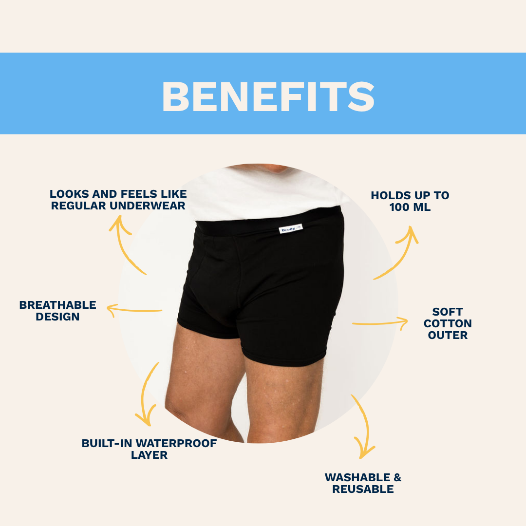 Men's Absorbent Underwear - Light